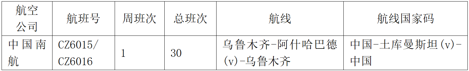 土8