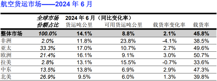 8月上.png